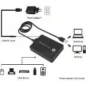 Conceptronic HUBBIES 4-Port-USB 3.0-Hub, 90cm Kabel, USB 3.2 Gen 1 (3.1 Gen 1) Type-A, Schwarz, USB 3.2 Gen 1 (3.1 Gen 1) Type-A, China, 87 mm, 55 mm
