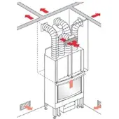 Edilkamin Bausatz Warmluftverteilung | KIT 4 BIS | Aufstellraum + 3 Nebenräume
