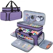 Merkloos Nähzubehör Organizer - Moderne Lila Handtasche