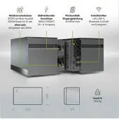 TEPTO 500W Balkonkraftwerk Premium mit FoxEss Avocado 22 ProÂ 2,11kWh Speicher