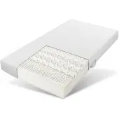 Ninkear Kaltschaummatratze 90x200cm, 7-Zonen, 20cm, H3/H2, , gerollt (White)