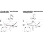 ELIZ Durchlauferhitzer Eht 5.5 5500 W druckfest/drucklos für eine Entnahmestelle