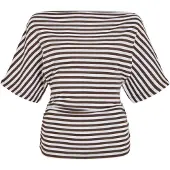 Noisy May Nmstormi One-shoulder-top