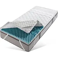 F.a.n. Frankenstolz Topper Softly XXL PLUS Silverline fan Frankenstolz 7 cm hoch Raumgewicht: 35