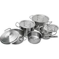 Fissler Original Profi Collection 084-128-05-000, 5-teiliges Topfset