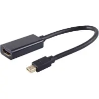 Shiverpeaks BS10-79001, Mini DisplayPort, HDMI-A, 0,15 m, Schwarz
