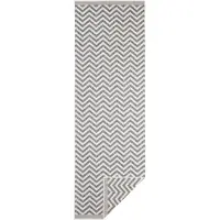 NORTHRUGS Palma