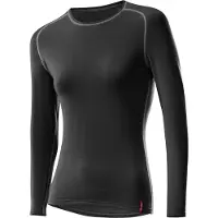 Loeffler Langarmshirt Damen Transtex Warm