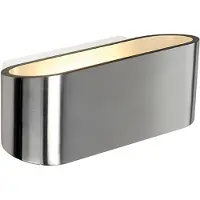 SLV OSSA Wandleuchten