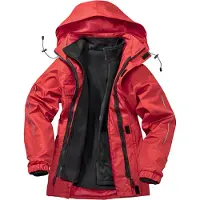 Result Core 3-in-1 Transit Jacket With Printable Softshell Inner