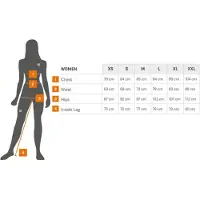 Sportful Fiandre Medium Gore-tex Infinium Jacke