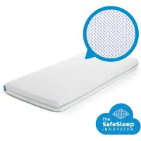 Aerosleep Spannbettlaken 90x200 Cm