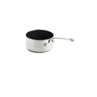 Greenpan Premiere Stieltopf