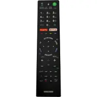 Sony Fernbedienung RMF-TX201ES für optimalen Komfort