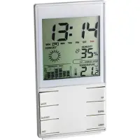 TFA Wetterstation