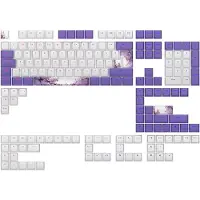 Dark Project - Keycaps sets - Violet Horizons