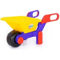 Wader Warenkorb