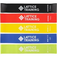 Lattice Training Loop Latex Widerstandsband-set
