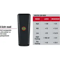 Sigma 150 Fl Frontlicht