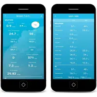 Alecto WS5400 8-in-1 WLAN-Wetterstation Funk-Außensensor App 4,8 Zoll Display