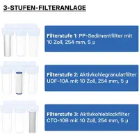 Naturewater NW-BR10B4 3 Stufen Wasserfilter, 5 µ, 26,16 mm (3/4"), Ø60 mm PP Kartusche, Filter Wandhalterung, Filterschlüssel, Sedimentfilter Aktivkohleblock Aktivkohlegranulat