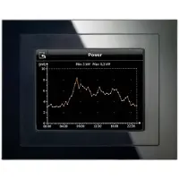 Siemens Melde/Bedientableau UP KNX sw Farbe 5WG1588-2AB23
