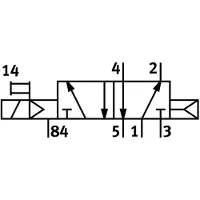 FESTO 5/2 Monostabiles Magnetventil Für Luft G3/8 2300L/Min - 575598