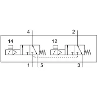 FESTO 2x3/2 NC Monostabil Luft Magnetventil G1/4 870l/min - 574425
