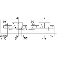 FESTO 2x3/2 NO Monostabil Magnetventil Baugröße 18mm ISO 15407-2 400l/min - 539179