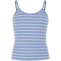 Urban Classics Tanks & Cami in powderblue/white | Gr.: 122/128