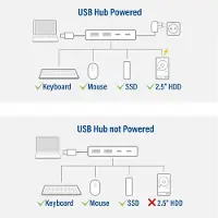 ACT USB-A-Hub 3.0, 2x USB-A, 2x USB-C AC6125