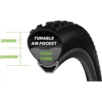 CushCore Insert Trail Pannensicherer Schaum