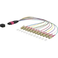 METZ CONNECT Metz 151S5TMJO003A OpDAT Ader-Fanout