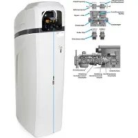 Naturewater Wasserenthärtungsanlage 2000l/h Enthärtung Ionentauscher Entkalker