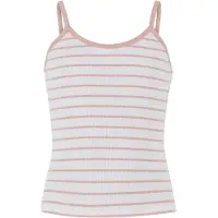 Urban Classics Muskelshirt "Girls Striped Rib Basic Top" 1 Stk. tlg.