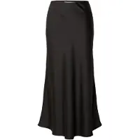 Selected Lena Midirock