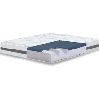 THE WHITE STONE Einzelne Matratze 90x185 Memory Foam, Antibakteriell, Anti-Milben, Anti-Allergie.| Höhe 22 cm | Italy