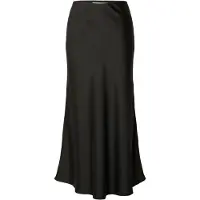 Selected Lena Midirock