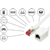 Varia Patchkabelverlängerung Cat. 6, SFTP, RNS, 3m, weiß