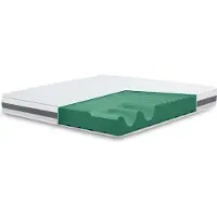 THE WHITE STONE Großes Einzelbett Matratze 120x185 Basic, Antibakteriell, Anti-Milben, Anti-Allergie.| Höhe 16 cm | Italy
