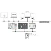 Wago 2759-2293/211-1000 Runtime,DNP3 Master,M 275922932111000