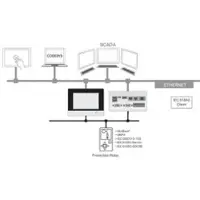 Wago 2759-2246/211-1000 Runtime,IEC61850 Client,L 275922462111000