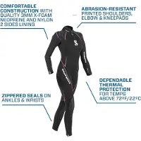 SCUBAPRO Definition 3 Mm Damen-tauchnassanzug