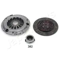 Japanparts Kupplungssatz Kupplung für MAZDA 323 F VI (BJ) KF-382