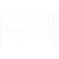 Syfax Eurozaun 1,2 x 10 m PVC-beschichtetes Eisen