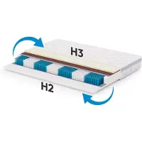 Beautysofa Matratze medizinische 180x200 cm MEDIRO CARE, 7 Zonen H2 H3 Multi-Taschenfederkern, 21 cm Höhe, Premium Taschenfederkernmatratze