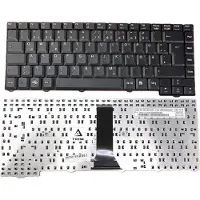 T-ProTek Schwarz - Deutsche Tastatur Kabel 2,9cm Kompatibel für ASUS F3m-1b, F3u-ap027c,