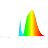 Radium LED Röhre Essence, T8, EVG, 1500mm, 23.0W, 3700lm, 6500K, 1 Stk.