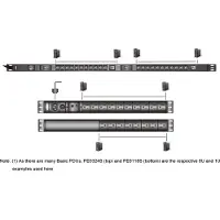 Aten 0U Basis-PDU mit Überspannungsschutz, Standard, 0U, Aluminium, Schwarz, 24 AC-Ausgänge, C13-Koppler, C19-Koppler