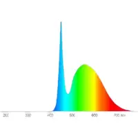 Radium LED Röhre Star T8 EVG, 600mm, 7.5W, 1100lm, 6500K, 1 Stk.